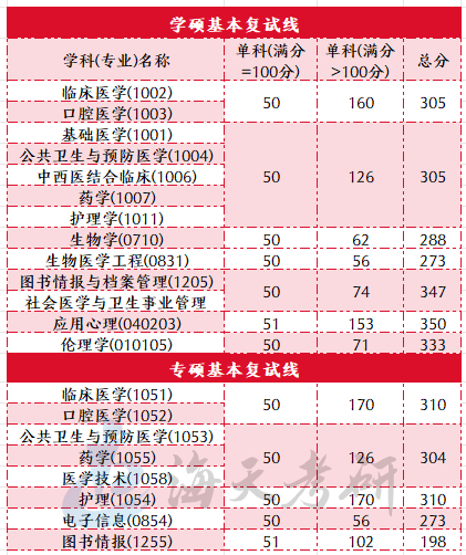 QQ浏览器截图20240327141058.png QQ浏览器截图20240327141058.png