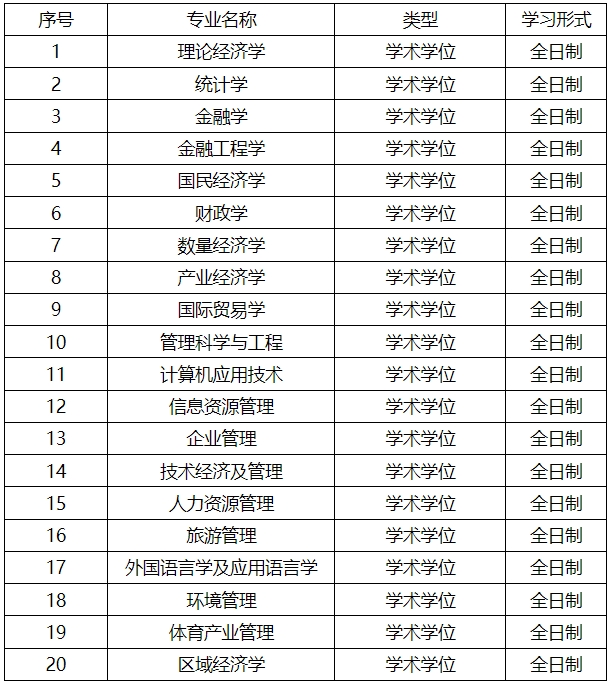 成都大学.png