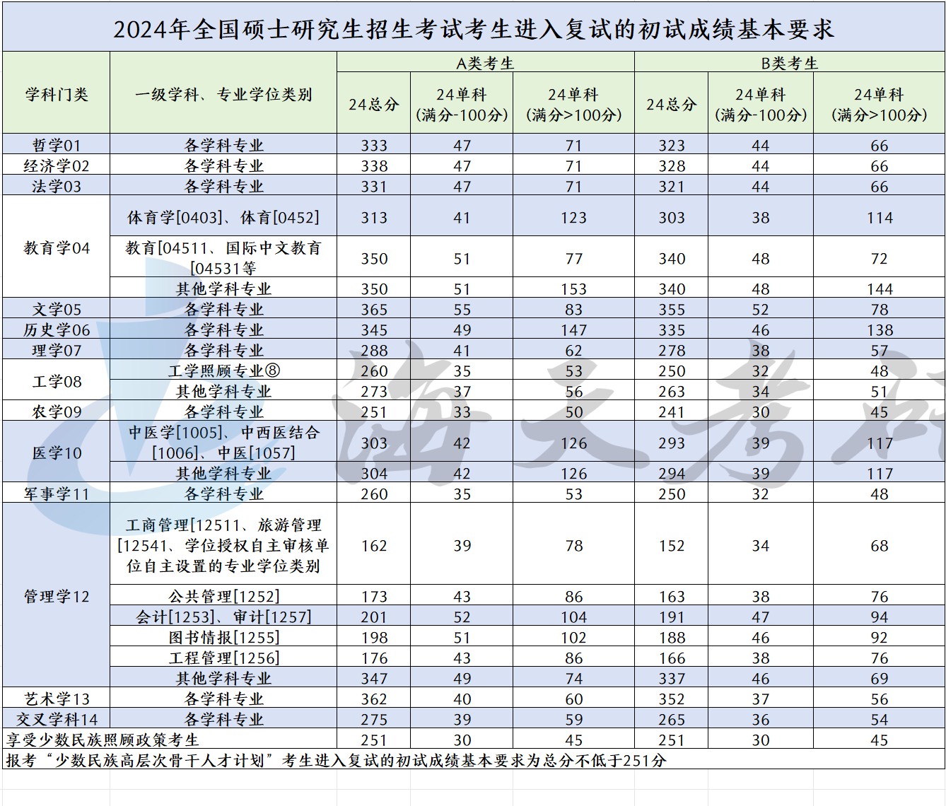微信图片_20250109174856.png 微信图片_20250109174856.png